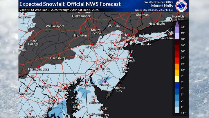 Blast of cold air to arrive Thursday, followed by shot of light snow Friday