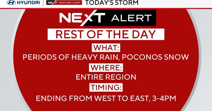 Mix of snow, rain will impact travel in Philadelphia region Tuesday. Here's the weather forecast.