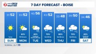 Boise area, southwest Idaho weather forecast from KTVB