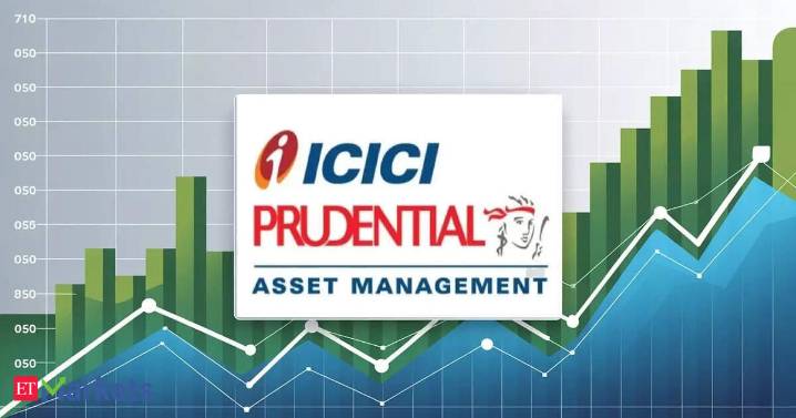 ICICI Prudential AMC IPO: How to increase chances of allotment through ICICI Bank shareholders quota