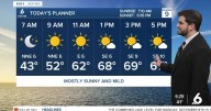 Mostly sunny and mild today as we slowly warm up throughout the week