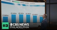 Breezy Thursday in Philadelphia region, chance of snow Friday