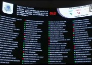 Avala Senado reforma a Ley de Aguas