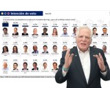 ¿Por ahogado? Crisis interna en el uribismo: Centro Democrático y Miguel Uribe Londoño rompen públicamente