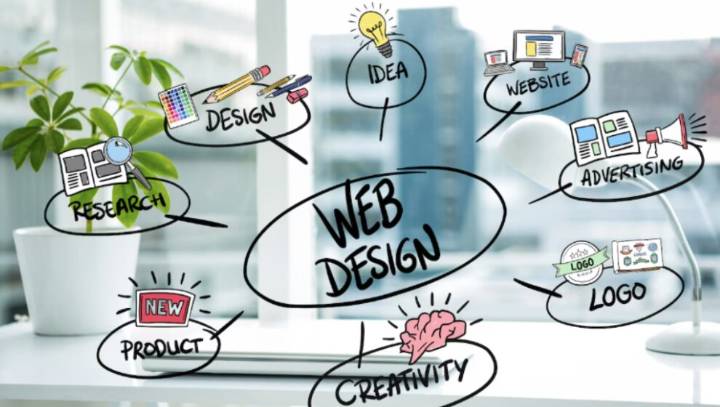 Diseño web en el norte de España: evolución y referentes