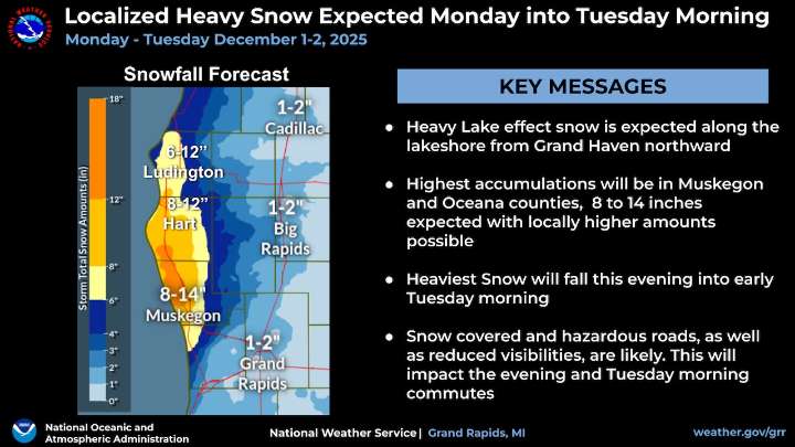 Michigan Forecast: Widespread snow expected Monday night, where the heavy lake effect will fall