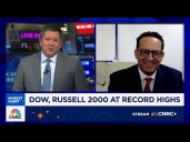 Trivariate Research CEO Adam Parker on 'buy high and sell low'