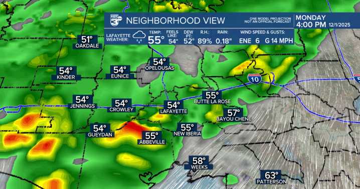 Cold, wet weather expected to start the week