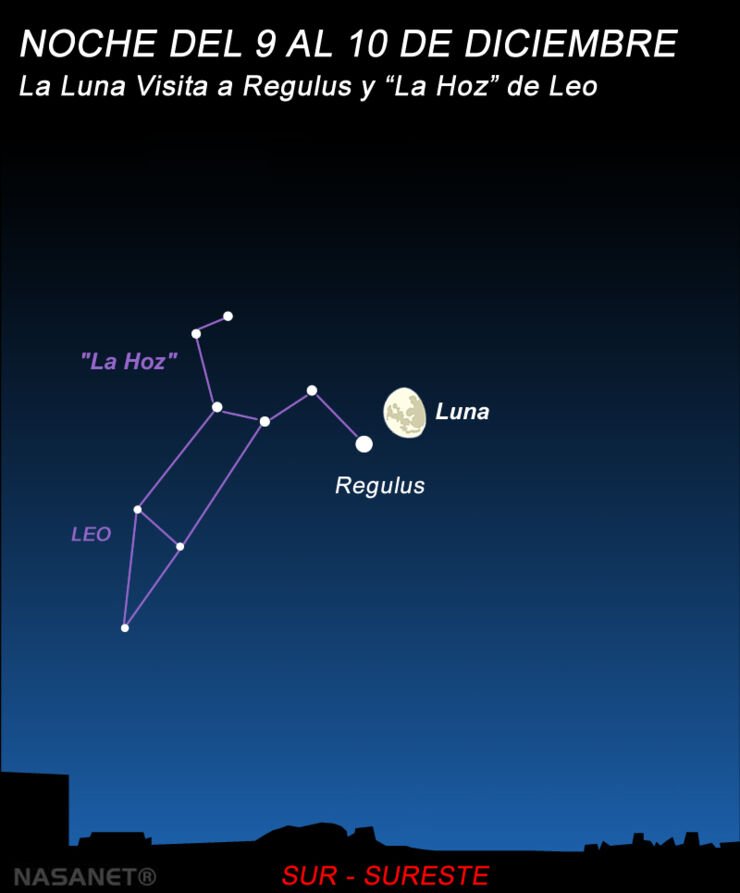 La Luna Visita Regulus y "La Hoz" de la Constelación de Leo :: NASANET