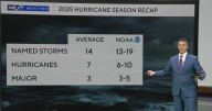 End of 2025 Atlantic Hurricane season shows large gap between intensity, impact