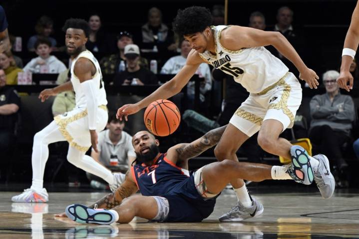 CU Buffs dominate second half to roll past UTSA