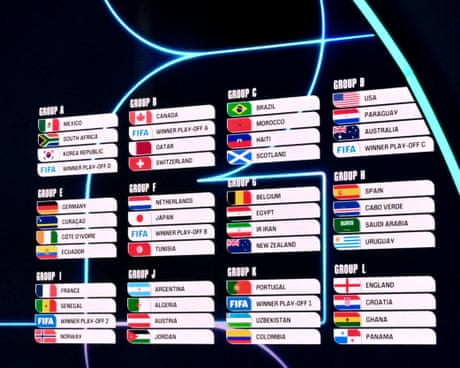 World Cup 2026 draw: USA to face Australia and Paraguay in group stage