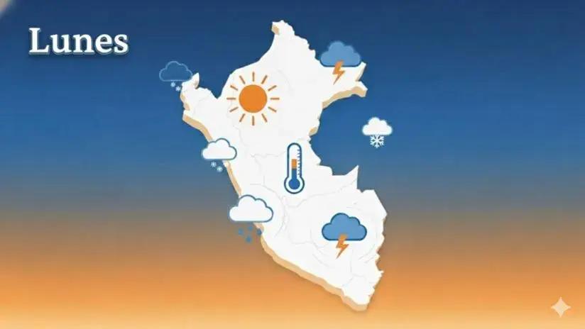 SENAMHI | Pronóstico de Lima y Perú hoy 08 de diciembre