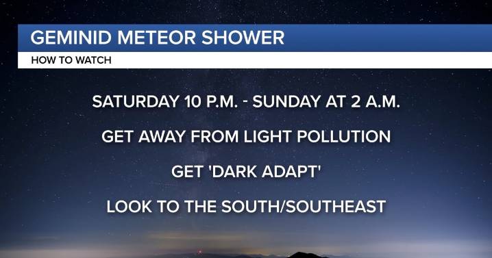 The Geminids Meteor Shower is peaking this weekend, how to view in Colorado