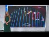 A breakdown of the FIFA World Cup Draw
