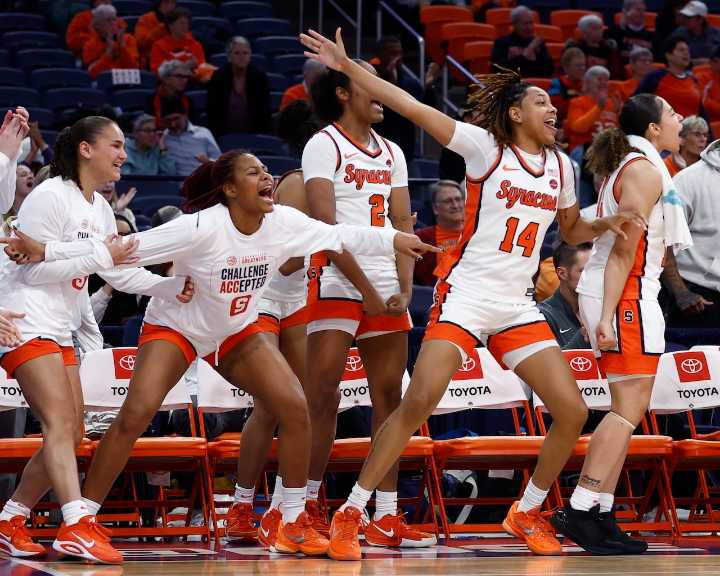 Syracuse vs. Auburn women’s basketball box score