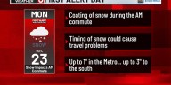 FIRST ALERT 6 WEATHER DAY: Snow showers during Monday AM commute could impact travel