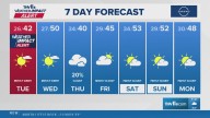 The Arkansas weather forecast from THV11