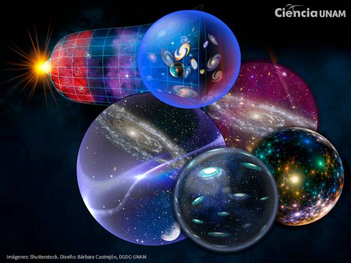 Ciencia del multiverso, “la realidad allá afuera  es inmensamente grande y diversa”