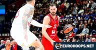 Marko Guduric is set to miss Milan’s next EuroLeague game