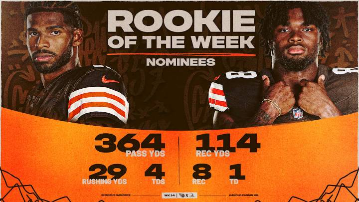 Harold Fannin Jr. and Shedeur Sanders nominated for NFL Rookie of the Week for Week 14