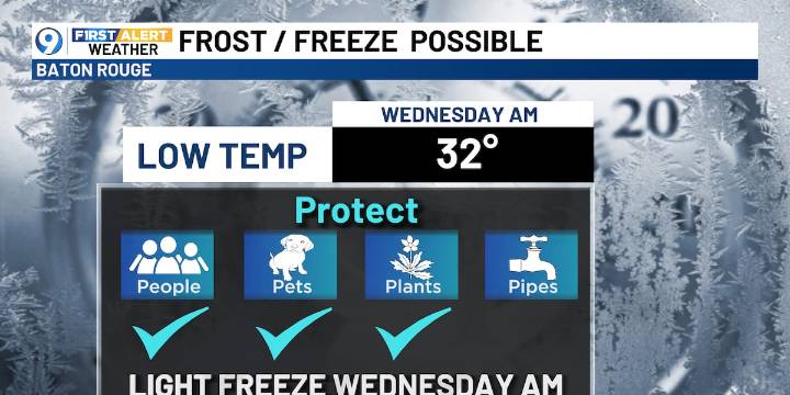 Chilly weather today, possible freeze tonight