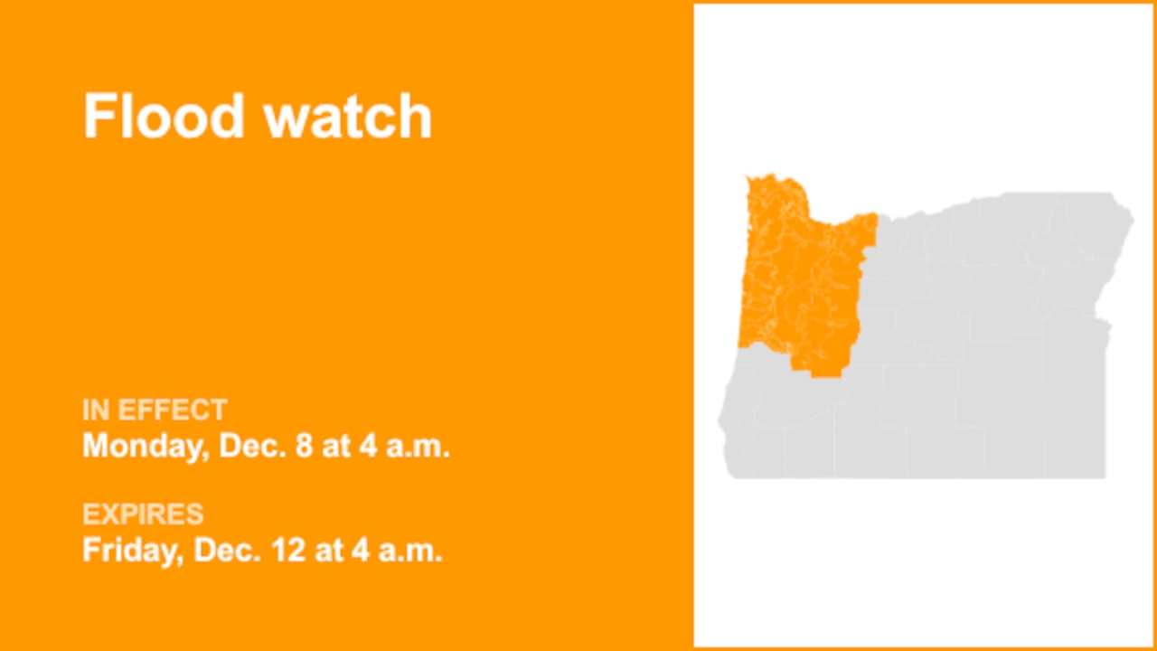 Flood watch for Oregon from Monday to Friday caused by significant rainfall
