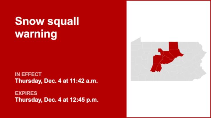 Update: Snow squall warning issued for Central Pa. Thursday midday