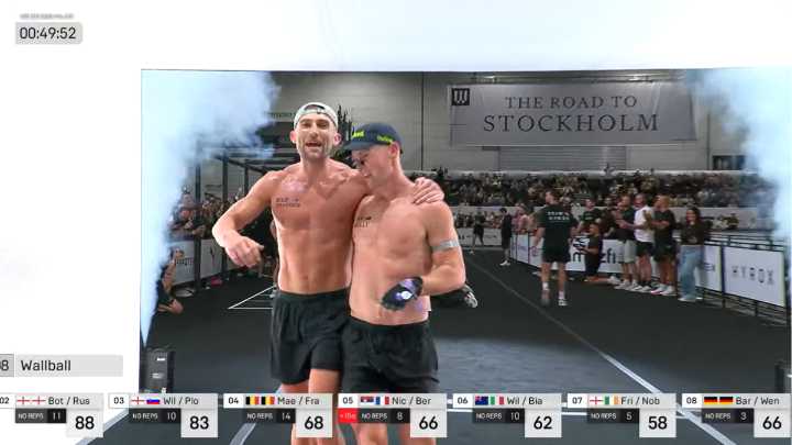 Jake Dearden and James Kelly Win the HYROX Elite 15 Pro Doubles Men in Melbourne