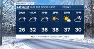 A Cold December Weekend Ahead