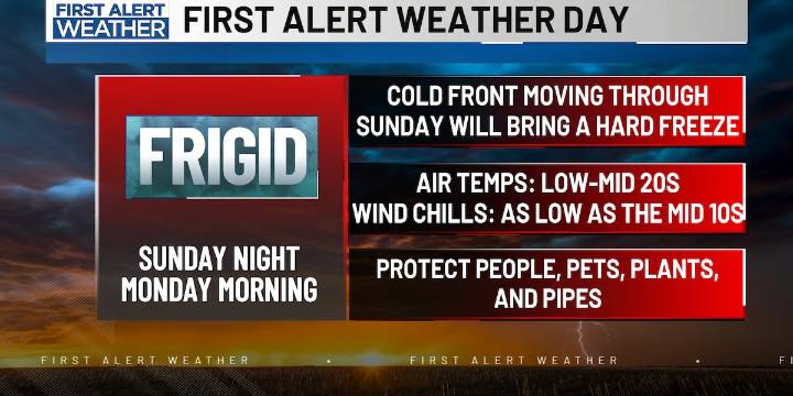 FIRST ALERT WEATHER DAY declared for Sunday night, Dec. 14 and Monday morning, Dec. 15