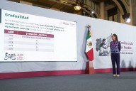 Anuncian proyecto de reforma para la implementación gradual de la jornada laboral de 40 horas