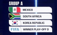 Mundial 2026 | Conoce a todos los rivales de México en el Grupo A