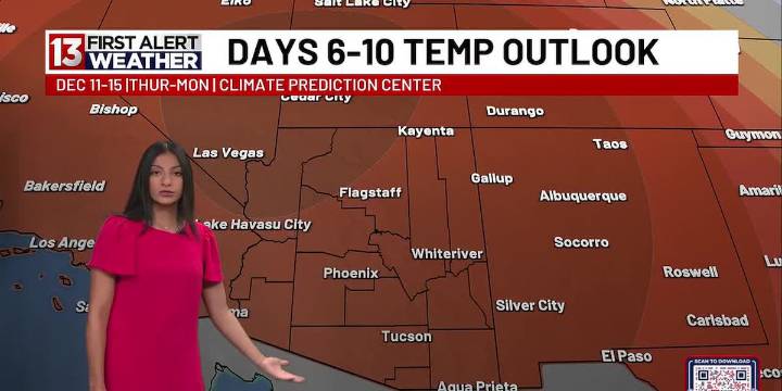 FIRST ALERT FORECAST - Warming temps and sunny skies