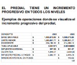 Ayuntamiento del “San Luis Amable” de Galindo aumenta el predial y preocupa a ciudadanos
