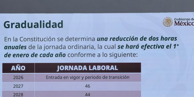Avance gradual a la jornada de 40 horas