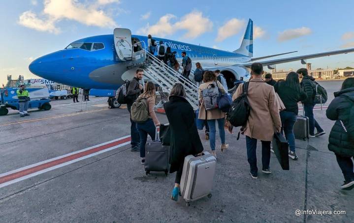 Aerolíneas Argentinas: «Paros Cero» hasta marzo de 2026