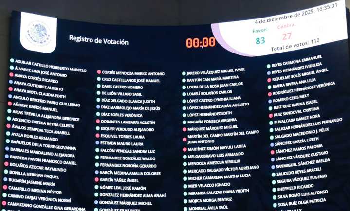 Inicia Senado discusión de Ley de Aguas en Pleno por urgente resolución