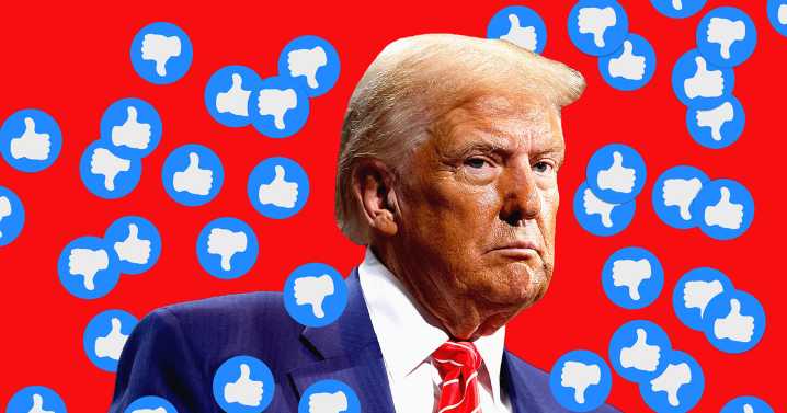 Track Donald Trump’s approval rating: NBC News polls