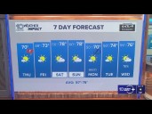 10 Weather: Thursday afternoon forecast; Dec. 11, 2025