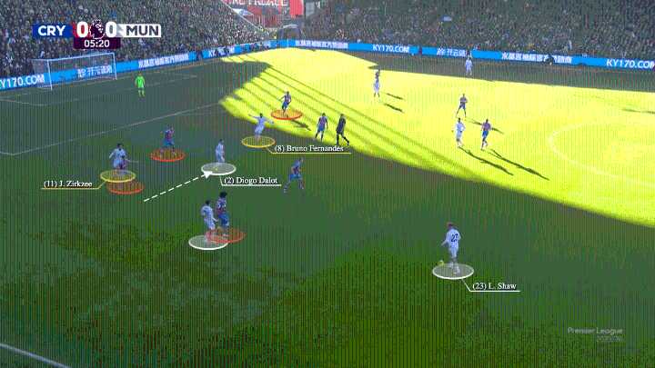 How imperfect Manchester United turned their fortunes around at Selhurst Park