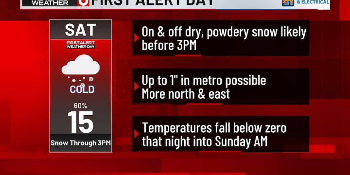 First Alert 6 Weather Day: Accumulating snow Saturday morning along with bitter cold