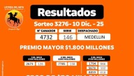 Resultados de las loterías del Valle, Manizales y Meta para el sorteo del 10 de diciembre