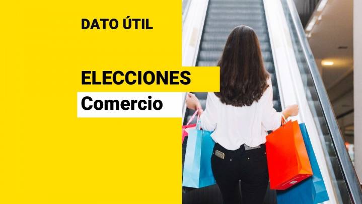 Este es el comercio que estará abierto durante este domingo de elecciones presidenciales