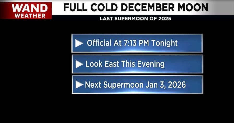 It's Super And Cold