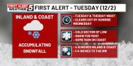 Sunny, windy Monday ahead of First Alert Tuesday with significant snow impacts