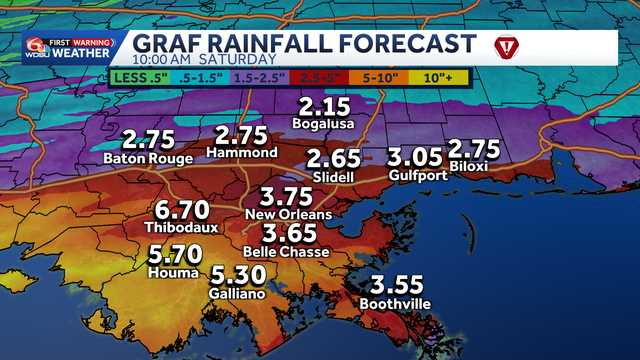 WDSU First Alert Day Thursday: Heavy rain and localized Flash Flood risk