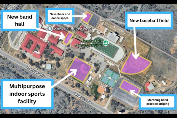 MFISD hires new architect for bond projects