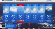 Combination of cold and snow coming to Maryland