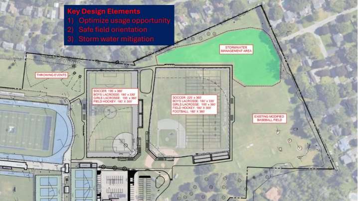 Brighton’s turf field plan ignites fierce debate, health concerns